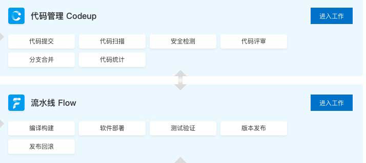 程序员一二事